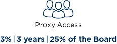 Proxy Access.jpg